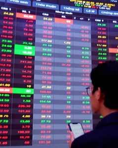 VN-Index điều chỉnh hơn 10% từ đỉnh, P/E về vùng 10 lần mở ra cơ hội tích lũy đón sóng nâng hạng