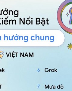 Người Việt tìm kiếm gì nhiều nhất trên Google trong năm 2025?