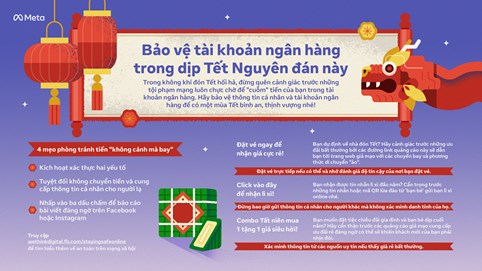 Cảnh giác chiêu lừa “Click vào đây để nhận lì xì” đang hoành hành trên không gian mạng dịp cận Tết