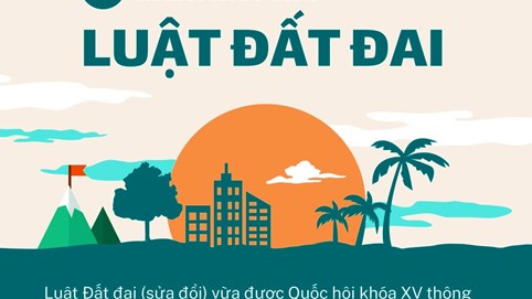 Những điểm mới quan trọng trong LUẬT ĐẤT ĐAI (sửa đổi)