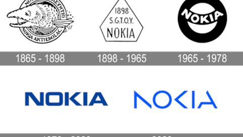 Lịch sử kinh doanh: logo của Nokia qua gần 160 năm “thay da đổi thịt”