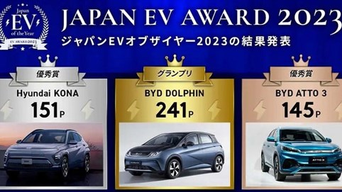 Bị ô tô Trung Quốc, Hàn Quốc chiếm top 1-2-3 trên sân nhà, chuyện gì đang xảy ra với ngành xe Nhật?