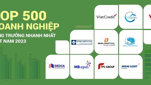 Top 10 công ty tăng trưởng tốt nhất Việt Nam 2023 xướng tên nhóm logistics thay vì bất động sản, chứng khoán
