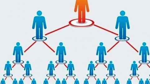 Sửa quy trình tổ chức kiểm tra kiến thức pháp luật bán hàng đa cấp