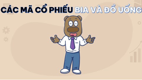 Cổ phiếu một công ty bia địa phương bất ngờ tăng bốc đầu gần 40.000 đồng trong 1 phiên, thị giá "đắt đỏ" nhất nhì sàn chứng khoán