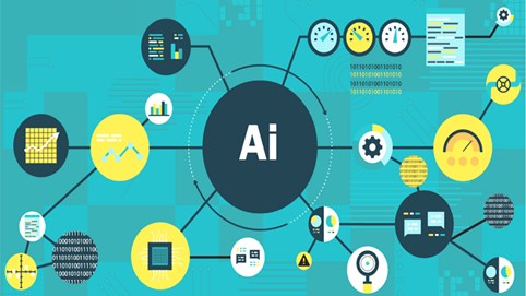 Ứng dụng AI trong quản trị nhân sự