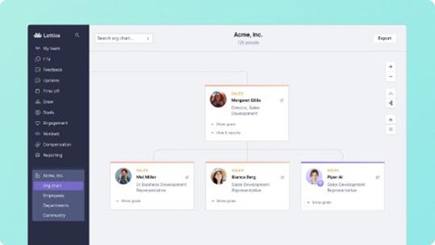 Cộng đồng mạng phản ứng dữ dội với một công ty công nghệ coi AI là nhân viên thực sự, được đào tạo, đánh giá… như con người