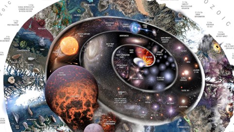 'Chủ nhân' thực sự của Trái Đất đã được sinh ra trước con người hàng tỷ năm và đã trải qua nhiều lần tuyệt chủng hàng loạt