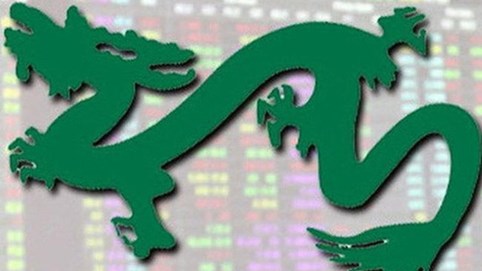 Dragon Capital: Thông tin tích cực phản ánh đáng kể, định giá trường tăng lên mức trung bình 5 năm