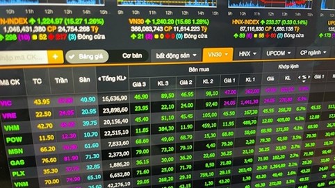 Thêm bước tiến thu hút dòng vốn ngoại trên thị trường chứng khoán