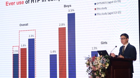 Việt Nam cần sớm đối phó với “đại dịch” thuốc lá mới