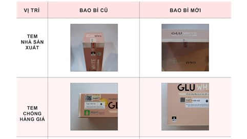 Thay đổi bao bì và chuyển đổi pháp nhân chịu trách nhiệm về sản phẩm Gluwhite
