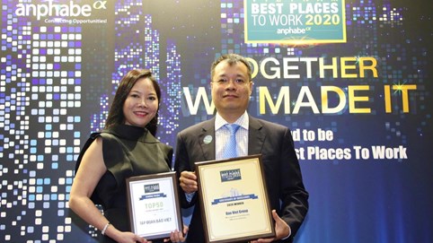 Bảo Việt - “Nơi làm việc tốt nhất Việt Nam” và “Thương hiệu nhà tuyển dụng hấp dẫn nhất Việt Nam” năm 2020 do Anphabe bình chọn