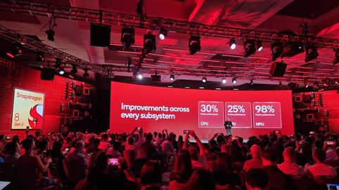 Snapdragon 8 Gen 3 chính thức ra mắt, mang AI tạo sinh vào smartphone