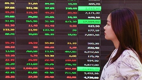 Nhịp điều chỉnh của chứng khoán liệu đã kết thúc?