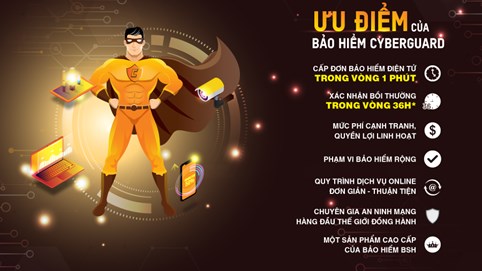 6 yếu tố giúp mua sắm an toàn trên không gian mạng