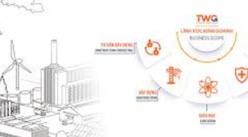 TWGroup và hệ sinh thái giáo dục nợ bảo hiểm xã hội lên tới gần chục tỷ đồng tại TP.HCM