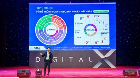 MISA chia sẻ bí quyết giúp doanh nghiệp đột phá hiệu quả sales và marketing