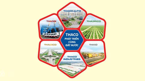 THACO chốt phương án chia cổ tức bằng cổ phiếu: Vốn điều lệ dự kiến vượt mốc 40.500 tỷ đồng