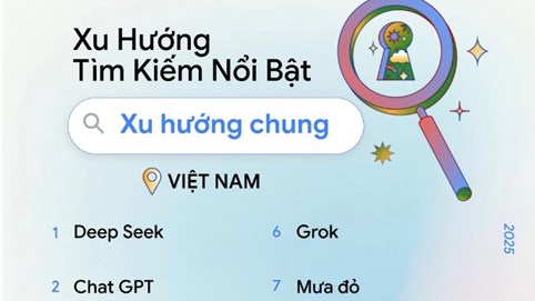 Người Việt tìm kiếm gì nhiều nhất trên Google trong năm 2025?