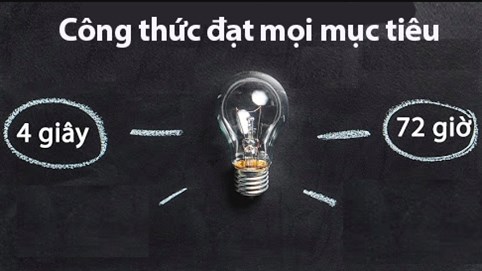 4 giây - 2 phút - 72 giờ - 21 ngày: Công thức kì diệu giúp bạn đạt mọi mục tiêu