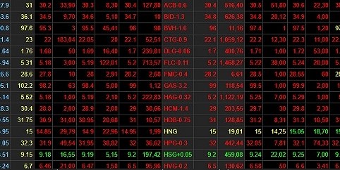 Cú “đánh úp” phút chót, gần 3 tỷ USD bất ngờ bốc hơi
