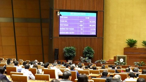 Buộc thôi việc với cán bộ, công chức không hoàn thành nhiệm vụ 2 năm liên tiếp