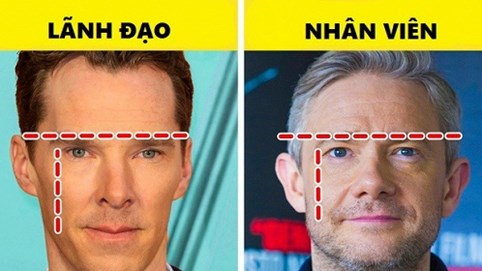 Đây là tướng mặt của người 