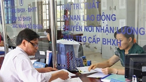 728.000 tỷ đồng Quỹ bảo hiểm xã hội đang được đầu tư như thế nào?