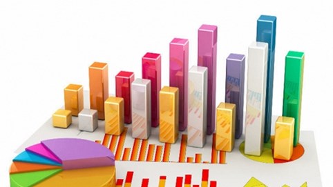 Đâu là các ngành nghề đáng để đầu tư trong năm 2020?