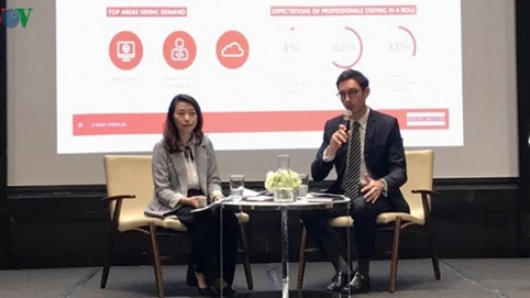 Lương tăng 15-25% cho lao động trình độ cao “nhảy” việc vào năm 2020