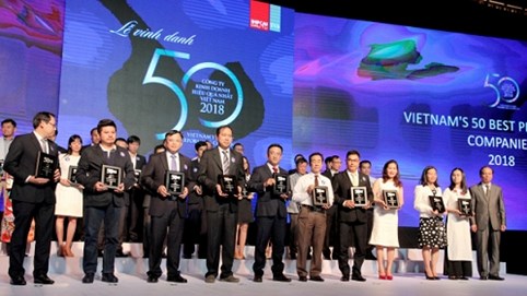 Novaland góp mặt trong top 50 công ty kinh doanh hiệu quả nhất Việt Nam