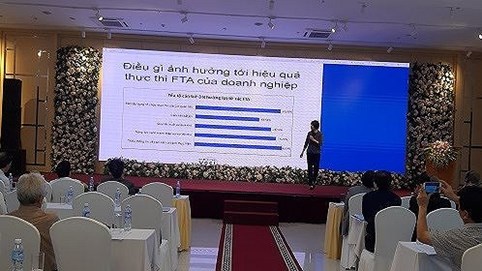 Khởi động chuỗi Diễn đàn phổ biết các Hiệp định thương mại tự do FTAs