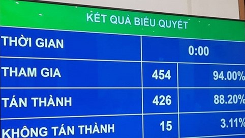 Bỏ 'viên chức suốt đời' từ 1/7/2020