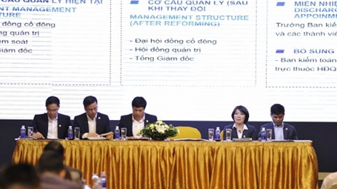 Văn Phú – Invest đặt kế hoạch lãi sau thuế 510 tỷ đồng trong năm 2019