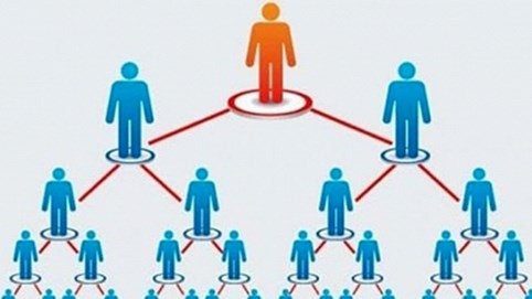 Thủ tướng chỉ đạo tăng cường quản lý hoạt động kinh doanh đa cấp