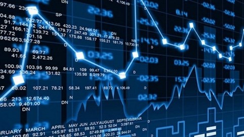 Phiên thứ 6 ngày 13: Chứng khoán Mỹ lội ngược dòng, tăng mạnh