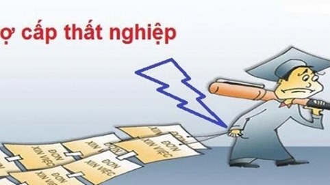 Nghỉ việc không lương, có được hưởng trợ cấp thất nghiệp?