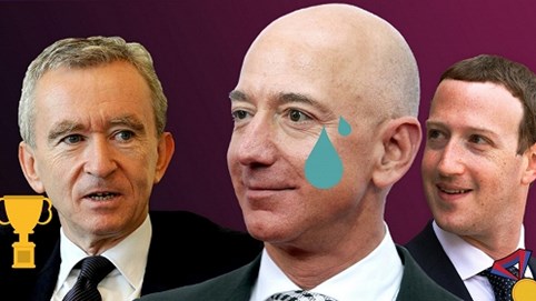 Jeff Bezos lọt danh sách những tỷ phú 