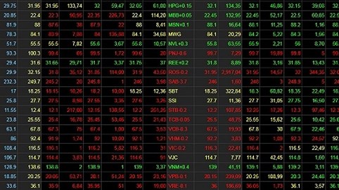 Thương vụ 1 USD lịch sử của Vingroup gây xôn xao thị trường