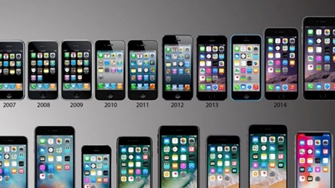 Apple có thể ra 11 phiên bản iPhone mới trong 2019
