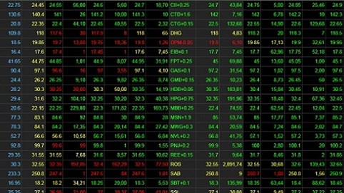 Đề nghị bổ sung biện pháp “Phong tỏa tài khoản chứng khoán”