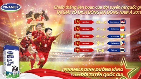 Bật mí dinh dưỡng vàng cùng đội tuyển bóng đá nữ quốc gia giành cúp vô địch Đông Nam Á 2019