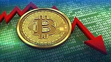 Bitcoin chọc thủng đáy 6.000 USD, nhấn chìm mọi đồng tiền số khác