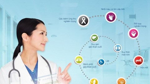 Bảo hiểm Bảo Việt triển khai sản phẩm bảo hiểm 10 bệnh hiểm nghèo