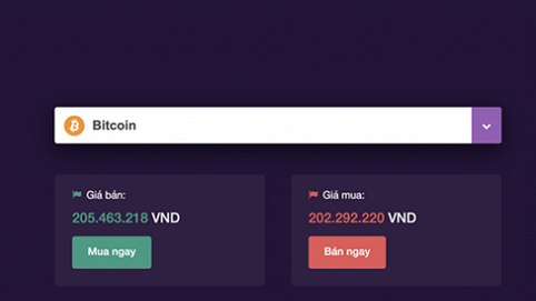 Giá Bitcoin tăng như 