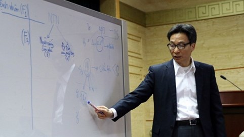 Việt Nam thực hiện khai báo sức khoẻ toàn dân từ ngày mai - 10/3