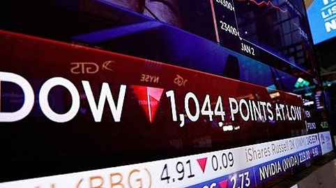 Chủ tịch Fed nhận định bi quan về nền kinh tế, Dow Jones mất luôn 500 điểm, giá dầu giảm 2%