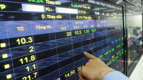 Chứng khoán phục hồi, VN-Index lên 916 điểm