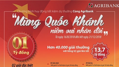 Cơ hội trở thành tỷ phú khi gửi tiền tại Agribank nhân dịp Quốc Khánh 2/9